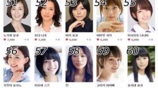 海外サイト投票 人気日本人女優ランキングTOP60発表！