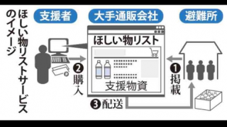 【最悪】熊本地震災害ほしい物リスト悪用か＜龍田中学校に高額品６００万円分＞詐欺ではないかの声