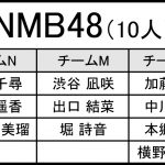 【NMB48ニュース】ここから折り返し。NMB48からのエントリー一覧です！#AKB48歌唱力No1決定戦#NMB48