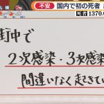 【ドラマ・番組】TBSさん、コロナパンデミックを隠さず発表してしまう