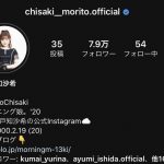 【森戸知沙希】森戸ちぃちゃんのInstagramを見ていると