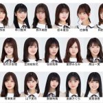 【乃木坂46まとめ】箱根駅伝2021 選手に聞いた好きなタレントアンケート発表　齋藤飛鳥と山下美月が同票数で現役アイドルトップ