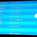 【ハロプロ】ハロプロ楽曲大賞推しメン部門1位は7連覇の佐藤優樹ｷﾀ━━━━(ﾟ∀ﾟ)━━━━!!