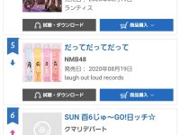 【NMB48セールス】【速報】NMB48 「だってだってだって」5日目 デイリー5位