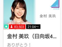 【金村美玖】TOP人気 金村美玖さんshowroom 8.5万人