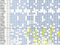 14時から個別握手6次の受付始まってるんだな【握手会情報】