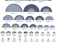 【ヨーロッパ】ワクチンの奪い合いが凄いことになってきた