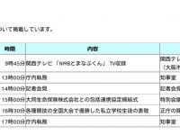 大阪府HP松井知事 本日の主な予定【NMBとまなぶくん】