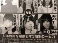 雑誌「乃木坂とAKBの若手を比べてみた結果wwwwwwwwwwwwww」【AKB48】