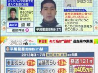 【注目・話題の事件】平尾、捕まる