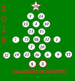 he participado en el CALENDARIO DE ADVIENTO 2018