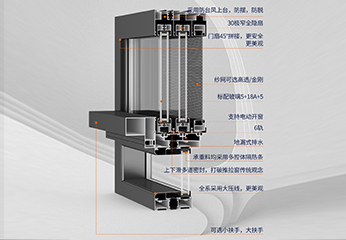 150 6軌斷橋全景系列