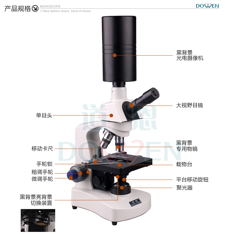 黑背景一滴血检测仪（高清款）图解