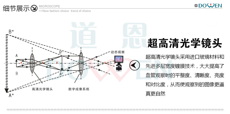 微循环显微镜检查仪细节展示