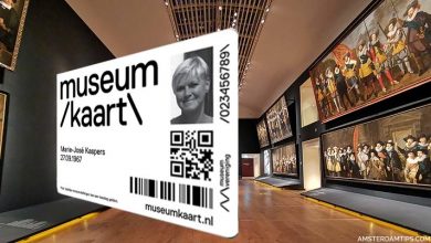 museumkaart