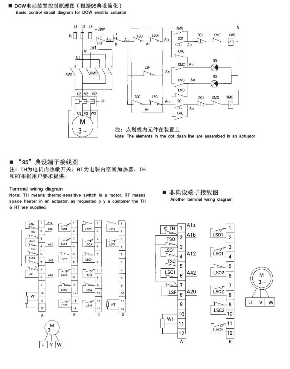 電動球閥