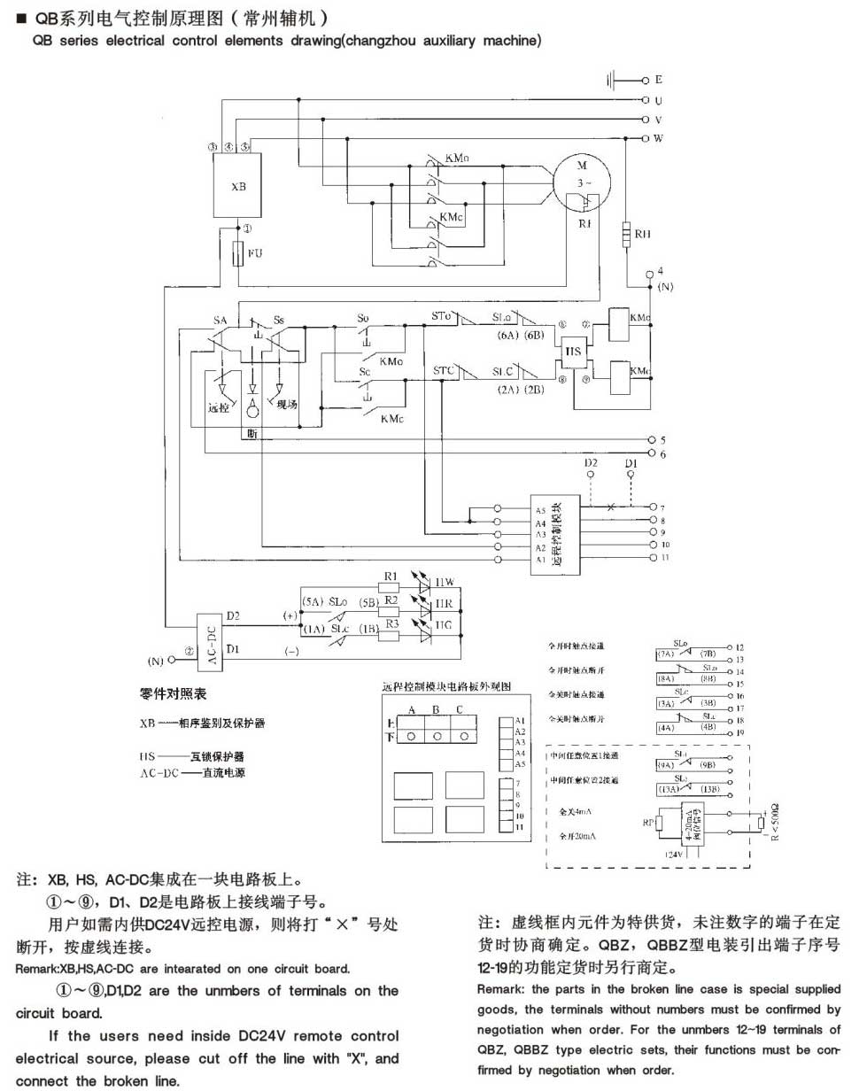 電動球閥