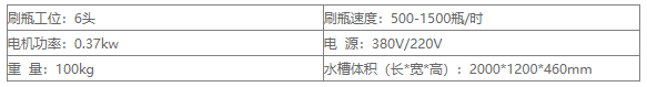 DSP-6型六頭水槽式刷瓶機