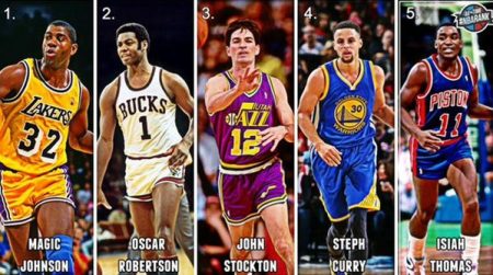 espn TOP 10 POINT GUARDS