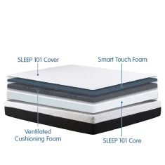 SleepMaker Sleep 101 - Foam Mattress in a Box Single