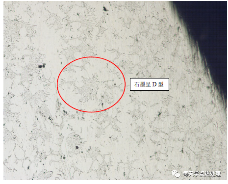 45 钢 感应淬火 淬硬层深度 100×