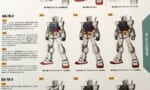 なんで連邦軍ってガンダム、ジム、ガンキャノン、ガンタンクしかいないの？？