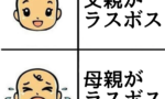 父親がラスボス←わかる 母親がラスボス←こっちのほうが辛い作品多くない？