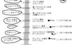 【Zガンダム】100年持つように百式って名前にしたろ！→数年でキツい模様