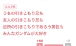 【悲報】まんさん「引きこもりはみんなガンダムが大好き」