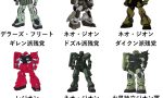 【ガンダム】ジオン残党にも派閥がある