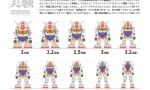 【SDガンダム】SDでも色んなサイズあるけど、何頭身が好き？