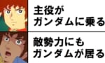 【画像】最近のガンダムによくある設定がこれｗｗｗｗｗｗｗｗｗｗｗｗｗｗｗｗ