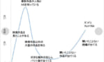 ガノタ「俺の知らないガンダムをゲームに出すな」←これどのぐらい詳しい人なの？