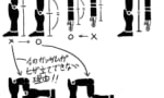 【ガンダム】プラモじゃ当たり前になったけど、ロボの立ち膝って重要なんだろうか？