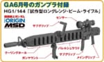 「月刊ガンダムエース6月号」にガンプラ付録として『試作型ロングレンジ・ビーム・ライフル』が付属します！