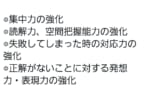 【画像】青島文化教材社「プラモデルは子供の教育にもこんなに良いことがあります！」