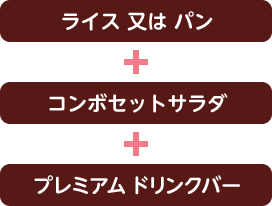 ライス又はパン+コンボセットサラダ+プレミアム ドリンクバー