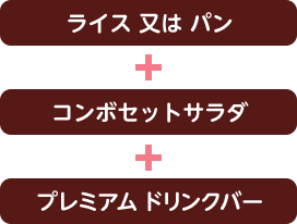 ライス又はパン+コンボセットサラダ+プレミアム ドリンクバー