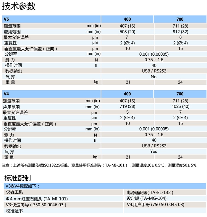 Dantsin-Trimos V3/V4數(shù)顯測高儀