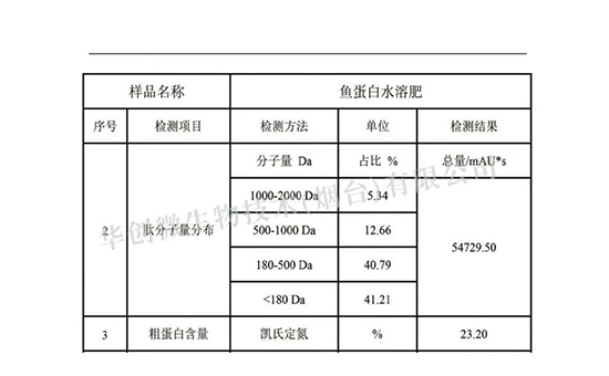 华创微生物技?烟台)有限公司1.jpg