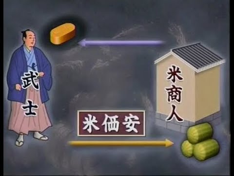 その時歴史が動いた「徳川吉宗、執念の財政再建 〜米将軍・最後の決断〜」