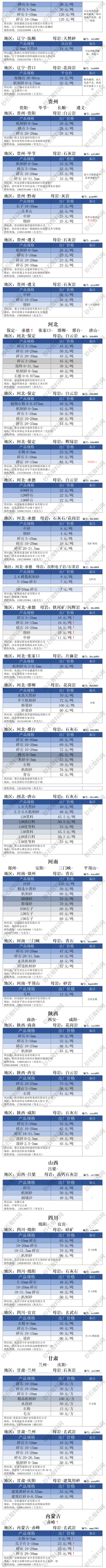 6月上旬报价_01(3)_副本.png