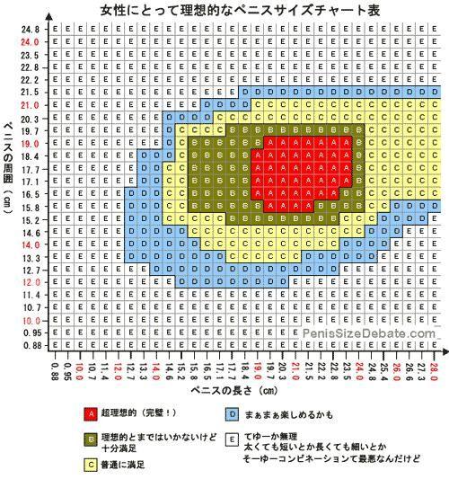 チンコ3