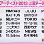 嵐が売れてヒエラルキー崩壊!?ジャニーズ後継者争いのドロドロ内部事情