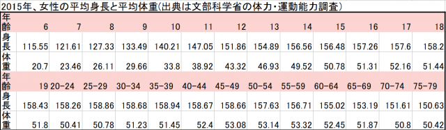 debu27