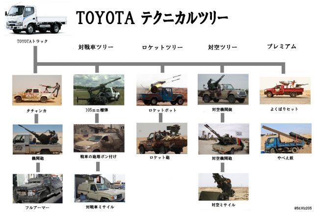 totyota1