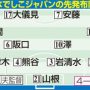 【速報】サッカー女子Ｗ杯なでしこスイスに１―０初戦勝利！連覇へ白星発進