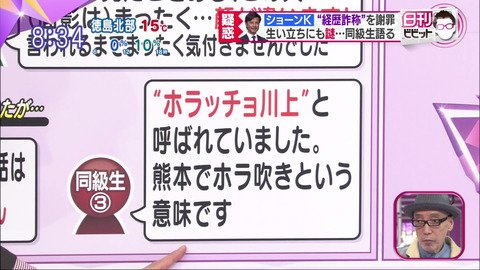 高校時代のアダ名はホラッチョ川上