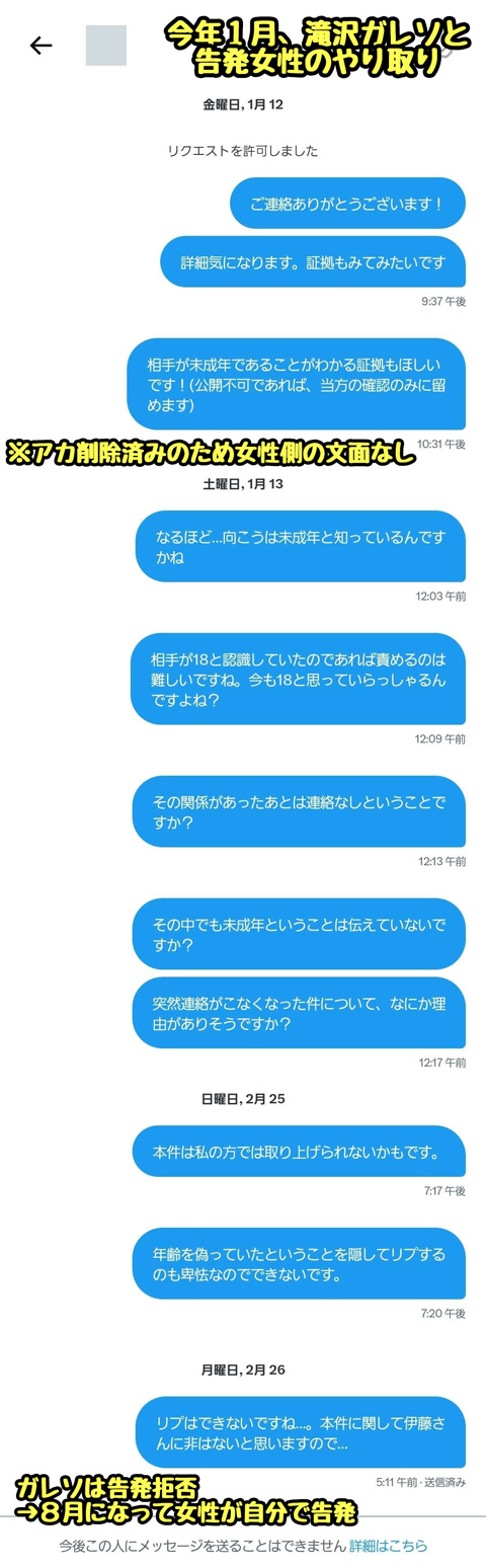 滝沢ガレソのポスト