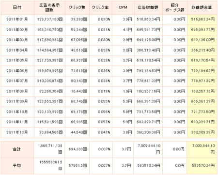 アフィ1